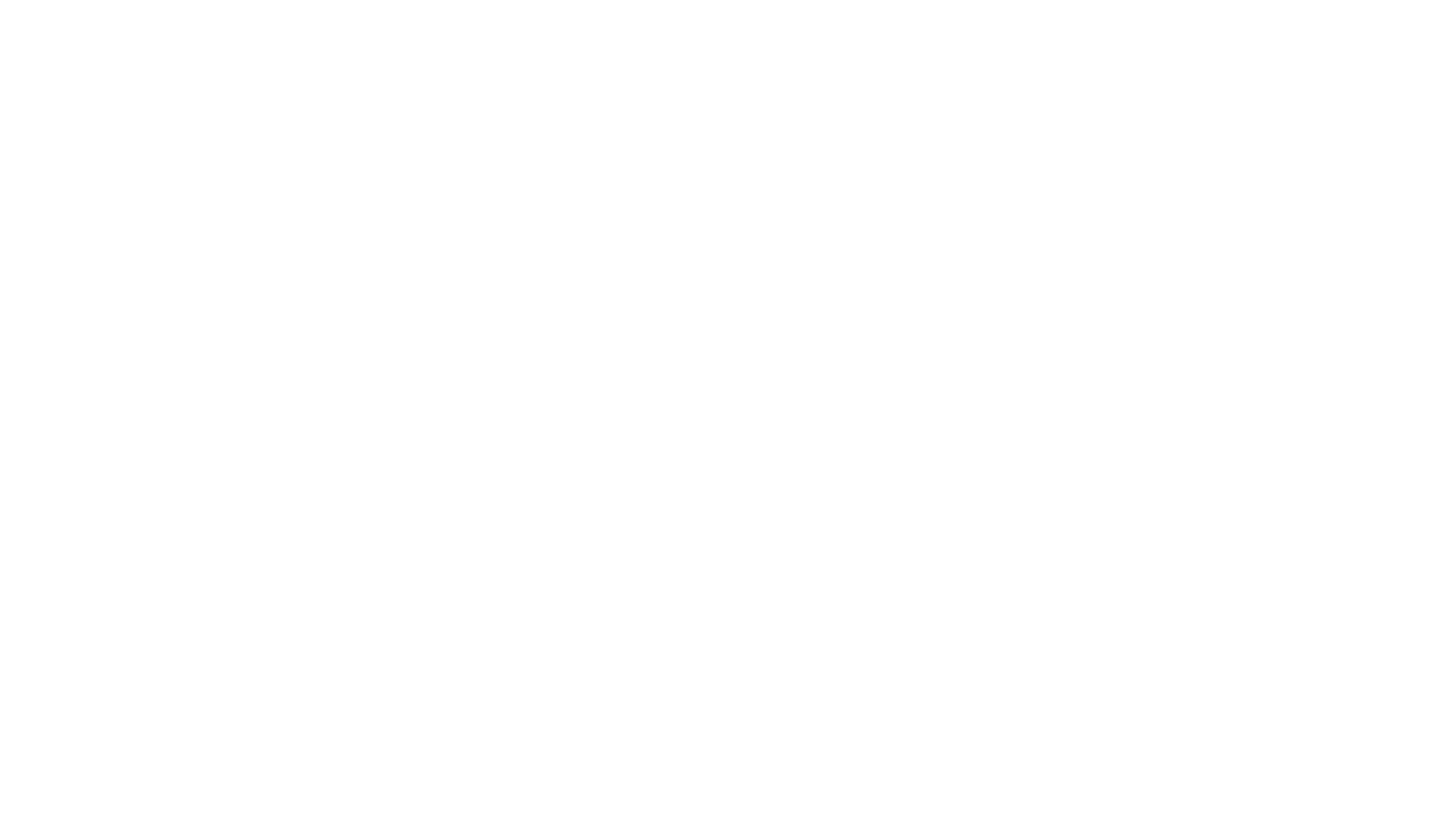 La Casa del Pan